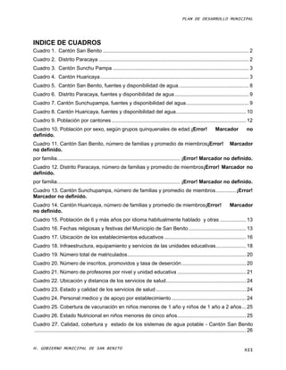 PLAN DE DESARROLLO MUNICIPAL




INDICE DE CUADROS
Cuadro 1. Cantón San Benito ...................................................................................................... 2
Cuadro 2. Distrito Paracaya ......................................................................................................... 2
Cuadro 3. Cantón Sunchu Pampa ............................................................................................... 3
Cuadro 4. Cantón Huaricaya ........................................................................................................ 3
Cuadro 5. Cantón San Benito, fuentes y disponibilidad de agua. ................................................ 8
Cuadro 6. Distrito Paracaya, fuentes y disponibilidad de agua .................................................... 9
Cuadro 7. Cantón Sunchupampa, fuentes y disponibilidad del agua. ........................................... 9
Cuadro 8. Cantón Huaricaya, fuentes y disponibilidad del agua. ................................................ 10
Cuadro 9. Población por cantones .............................................................................................. 12
Cuadro 10. Población por sexo, según grupos quinquenales de edad.¡Error!                                                     Marcador             no
definido.
Cuadro 11. Cantón San Benito, número de familias y promedio de miembros¡Error!                                                         Marcador
no definido.
por familia. ..................................................................................... ¡Error! Marcador no definido.
Cuadro 12. Distrito Paracaya, número de familias y promedio de miembros¡Error! Marcador no
definido.
por familia. ..................................................................................... ¡Error! Marcador no definido.
Cuadro 13. Cantón Sunchupampa, número de familias y promedio de miembros .............. ¡Error!
Marcador no definido.
Cuadro 14. Cantón Huaricaya, número de familias y promedio de miembros¡Error!                                                          Marcador
no definido.
Cuadro 15. Población de 6 y más años por idioma habitualmente hablado y otras .................. 13
Cuadro 16. Fechas religiosas y festivas del Municipio de San Benito ........................................ 13
Cuadro 17. Ubicación de los establecimientos educativos ......................................................... 16
Cuadro 18. Infraestructura, equipamiento y servicios de las unidades educativas ..................... 18
Cuadro 19. Número total de matriculados ................................................................................... 20
Cuadro 20. Número de inscritos, promovidos y tasa de deserción ............................................. 20
Cuadro 21. Número de profesores por nivel y unidad educativa ................................................ 21
Cuadro 22. Ubicación y distancia de los servicios de salud ........................................................ 24
Cuadro 23. Estado y calidad de los servicios de salud ............................................................... 24
Cuadro 24. Personal medico y de apoyo por establecimiento .................................................... 24
Cuadro 25. Cobertura de vacunación en niños menores de 1 año y niños de 1 año a 2 años ... 25
Cuadro 26. Estado Nutricional en niños menores de cinco años ................................................ 25
Cuadro 27. Calidad, cobertura y estado de los sistemas de agua potable - Cantón San Benito
.................................................................................................................................................... 26


H. GOBIERNO MUNICIPAL DE SAN BENITO                                                                                                              XII
 