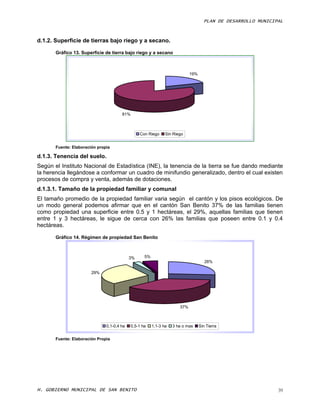 PLAN DE DESARROLLO MUNICIPAL



d.1.2. Superficie de tierras bajo riego y a secano.

       Gráfico 13. Superficie de tierra bajo riego y a secano



                                                                             19%




                                       81%



                                                 Con Riego      Sin Riego


       Fuente: Elaboración propia

d.1.3. Tenencia del suelo.
Según el Instituto Nacional de Estadística (INE), la tenencia de la tierra se fue dando mediante
la herencia llegándose a conformar un cuadro de minifundio generalizado, dentro el cual existen
procesos de compra y venta, además de dotaciones.
d.1.3.1. Tamaño de la propiedad familiar y comunal
El tamaño promedio de la propiedad familiar varia según el cantón y los pisos ecológicos. De
un modo general podemos afirmar que en el cantón San Benito 37% de las familias tienen
como propiedad una superficie entre 0.5 y 1 hectáreas, el 29%, aquellas familias que tienen
entre 1 y 3 hectáreas, le sigue de cerca con 26% las familias que poseen entre 0.1 y 0.4
hectáreas.

       Gráfico 14. Régimen de propiedad San Benito



                                            3%      5%
                                                                                      26%

                        29%




                                                                       37%



                               0,1-0,4 ha    0,5-1 ha    1,1-3 ha   3 ha o mas     Sin Tierra


       Fuente: Elaboración Propia




H. GOBIERNO MUNICIPAL DE SAN BENITO                                                                            39
 
