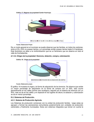PLAN DE DESARROLLO MUNICIPAL



       Gráfico 17. Régimen de propiedad Cantón Huaricaya



                                                8%
                               9%
                                                                                              31%




                     19%



                                                                   33%



                                 0-0,4 ha   0,5-1 ha   1,1-3 ha    3 ha o mas    Sin Tierra


       Fuente: Elaboración Propia

De un modo general en el municipio se puede observar que las familias, en todos los cantones,
entre el 30 y 35% no poseen tierras y un porcentaje similar poseen tierras hasta 0.4 hectáreas.
Este fenómeno se debe a la minifundización que es un fenómeno que se observa en todo el
valle de Cochabamba.
d.1.3.2. Origen de la propiedad: Herencia, dotación, compra, colonización

       Gráfico 18. Origen de la propiedad

                                                                                40%




                           50%                                                    8%
                                                                           2%

                                    HERENCIA     DOTACION         COLONIZACION        COMPRA


       Fuente: Elaboración propia

El gráfico 19 muestra el origen y la forma de adquisición de los terrenos. Se observa que existe
un mayor porcentaje de adquisisión en la forma de compra con un 50%, esto ocurre
generalmente en los valles (primer piso ecológico); seguido por el sistema de herencia con un
40%, este se da en los valles y en especial en los lugares de altura; la dotación y colonización
se da en menor porcentaje.
D.2. Sistemas de Producción.
d.2.1. Sistema de Producción Agrícola.
Los Sistemas de producción comienzan con la unidad de producción familiar, luego estas se
agrupan y forman las asociaciones comunitarias posteriormente son unidades de producción
cantonales y finalmente municipales. Estos son sistemas integrados que toman en cuenta la



H. GOBIERNO MUNICIPAL DE SAN BENITO                                                                             41
 
