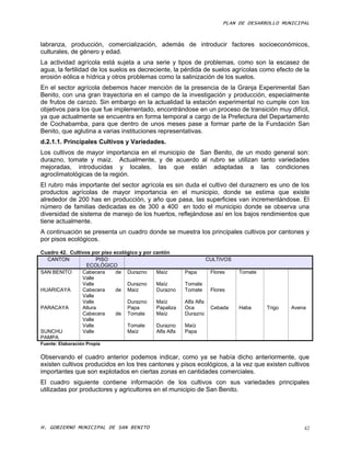 PLAN DE DESARROLLO MUNICIPAL



labranza, producción, comercialización, además de introducir factores socioeconómicos,
culturales, de género y edad.
La actividad agrícola está sujeta a una serie y tipos de problemas, como son la escasez de
agua, la fertilidad de los suelos es decreciente, la pérdida de suelos agrícolas como efecto de la
erosión eólica e hídrica y otros problemas como la salinización de los suelos.
En el sector agrícola debemos hacer mención de la presencia de la Granja Experimental San
Benito, con una gran trayectoria en el campo de la investigación y producción, especialmente
de frutos de carozo. Sin embargo en la actualidad la estación experimental no cumple con los
objetivos para los que fue implementado, encontrándose en un proceso de transición muy difícil,
ya que actualmente se encuentra en forma temporal a cargo de la Prefectura del Departamento
de Cochabamba, para que dentro de unos meses pase a formar parte de la Fundación San
Benito, que aglutina a varias instituciones representativas.
d.2.1.1. Principales Cultivos y Variedades.
Los cultivos de mayor importancia en el municipio de San Benito, de un modo general son:
durazno, tomate y maíz. Actualmente, y de acuerdo al rubro se utilizan tanto variedades
mejoradas, introducidas y locales, las que están adaptadas a las condiciones
agroclimatológicas de la región.
El rubro más importante del sector agrícola es sin duda el cultivo del duraznero es uno de los
productos agrícolas de mayor importancia en el municipio, donde se estima que existe
alrededor de 200 has en producción, y año que pasa, las superficies van incrementándose. El
número de familias dedicadas es de 300 a 400 en todo el municipio donde se observa una
diversidad de sistema de manejo de los huertos, reflejándose así en los bajos rendimientos que
tiene actualmente.
A continuación se presenta un cuadro donde se muestra los principales cultivos por cantones y
por pisos ecológicos.

Cuadro 42. Cultivos por piso ecológico y por cantón
  CANTON              PISO                                            CULTIVOS
                  ECOLÓGICO
SAN BENITO      Cabecera      de Durazno      Maíz        Papa         Flores    Tomate
                Valle
                Valle             Durazno     Maíz        Tomate
HUARICAYA       Cabecera      de Maíz         Durazno     Tomate       Flores
                Valle
                Valle             Durazno     Maíz        Alfa Alfa
PARACAYA        Altura            Papa        Papaliza    Oca          Cebada    Haba     Trigo   Avena
                Cabecera      de Tomate       Maíz        Durazno
                Valle
                Valle             Tomate      Durazno     Maíz
SUNCHU          Valle             Maíz        Alfa Alfa   Papa
PAMPA
Fuente: Elaboración Propia


Observando el cuadro anterior podemos indicar, como ya se había dicho anteriormente, que
existen cultivos producidos en los tres cantones y pisos ecológicos, a la vez que existen cultivos
importantes que son explotados en ciertas zonas en cantidades comerciales.
El cuadro siguiente contiene información de los cultivos con sus variedades principales
utilizadas por productores y agricultores en el municipio de San Benito.




H. GOBIERNO MUNICIPAL DE SAN BENITO                                                                   42
 