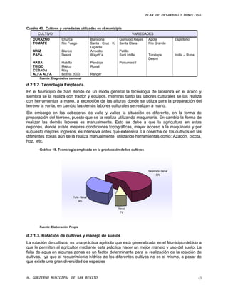 PLAN DE DESARROLLO MUNICIPAL


Cuadro 43. Cultivos y variedades utilizadas en el municipio
       CULTIVO                                                           VARIEDADES
    DURAZNO           Churca                    Blancona        Gumucio Reyes    Apote                 Espiriteño
    TOMATE            Rio Fuego                 Santa Cruz K.   Santa Clara      Río Grande
                                                Gigante
    MAIZ              Blanco                    Arrocillo       Patillo
    PAPA              Desiré                    Waych’a         Sani imilla      Toralapa,             Imilla – Runa
                                                                                 Desiré
    HABA              Habilla                   Pandoja         Pairumani I
    TRIGO             Méjico                    Russil
    CEBADA            Risy
    ALFA ALFA         Bolivia 2000              Ranger
        Fuente: Diagnóstico comunal

d.2.1.2. Tecnología Empleada.
En el Municipio de San Benito de un modo general la tecnología de labranza en el arado y
siembra se la realiza con tractor y equipos, mientras tanto las labores culturales se las realiza
con herramientas a mano, a excepción de las alturas donde se utiliza para la preparación del
terreno la yunta, en cambio las demás labores culturales se realizan a mano.
Sin embargo en las cabeceras de valle y valles la situación es diferente, en la forma de
preparación del terreno, puesto que se la realiza utilizando maquinaria. En cambio la forma de
realizar las demás labores es manualmente. Esto se debe a que la agricultura en estas
regiones, donde existe mejores condiciones topográficas, mayor acceso a la maquinaria y por
supuesto mejores ingresos, es intensiva antes que extensiva. La cosecha de los cultivos en las
diferentes zonas aún se la realiza manualmente, utilizando herramientas como: Azadón, picota,
hoz, etc.

        Gráfico 19. Tecnología empleada en la producción de los cultivos




                                                                                 Mecanizada - Manual
                                                                                        59%




                               Yunta - Manual
                                    34%

                                                                Manual
                                                                 7%



        Fuente: Elaboración Propia


d.2.1.3. Rotación de cultivos y manejo de suelos
La rotación de cultivos es una práctica agrícola que está generalizada en el Municipio debido a
que le permiten al agricultor mediante esta práctica hacer un mejor manejo y uso del suelo. La
falta de agua en algunas zonas es un factor determinante para la realización de la rotación de
cultivos, ya que el requerimiento hídrico de los diferentes cultivos no es el mismo, a pesar de
que existe una gran diversidad de especies


H. GOBIERNO MUNICIPAL DE SAN BENITO                                                                                    43
 