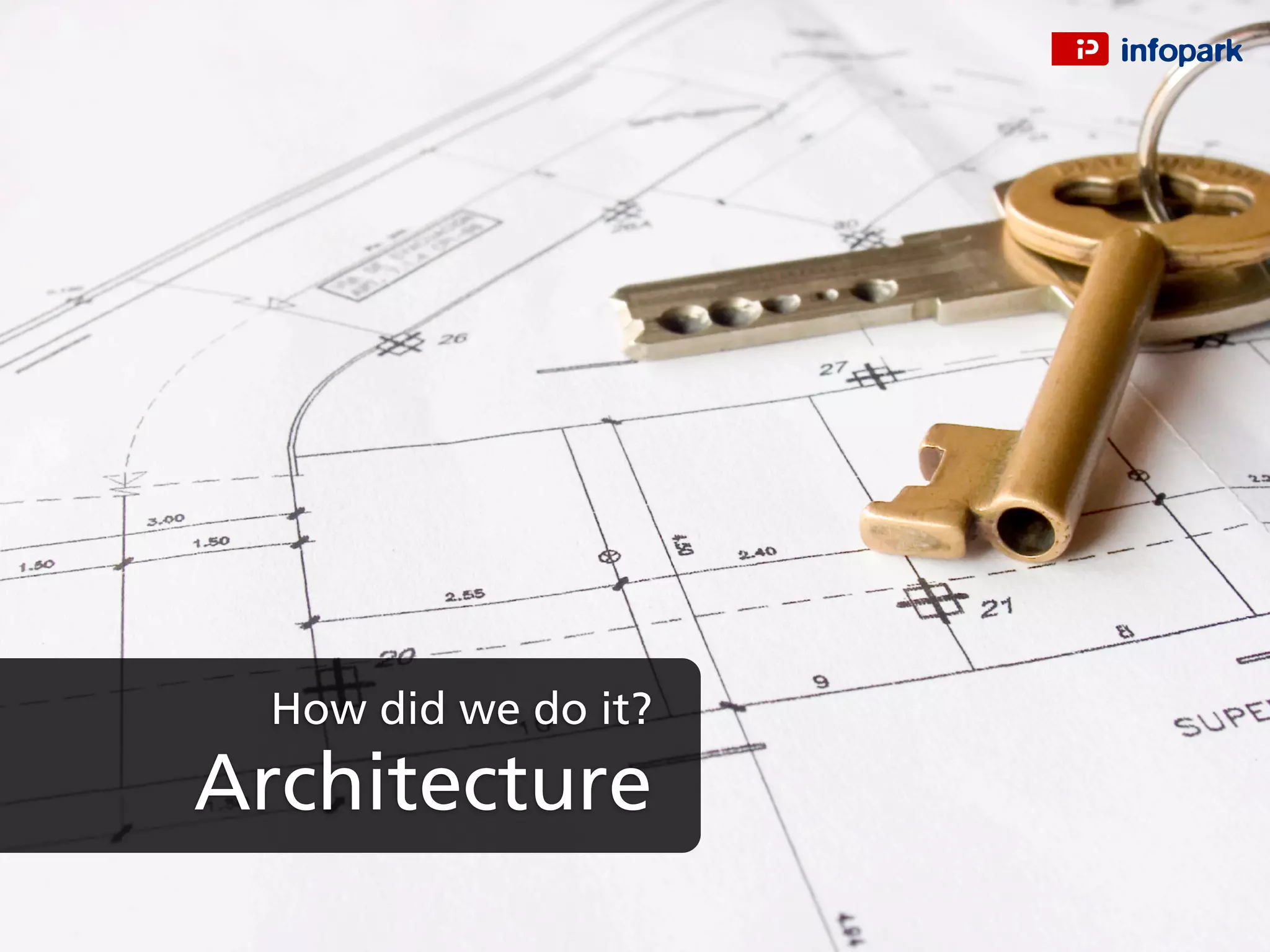 Architecture
How did we do it?
 