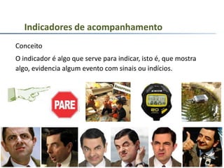 Conceito
Indicadores de acompanhamento
O indicador é algo que serve para indicar, isto é, que mostra
algo, evidencia algum evento com sinais ou indícios.
 