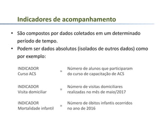 • São compostos por dados coletados em um determinado
período de tempo.
• Podem ser dados absolutos (isolados de outros dados) como
por exemplo:
Indicadores de acompanhamento
INDICADOR
Visita domiciliar
=
Número de visitas domiciliares
realizadas no mês de maio/2017
INDICADOR
Mortalidade infantil
=
Número de óbitos infantis ocorridos
no ano de 2016
INDICADOR
Curso ACS
=
Número de alunos que participaram
do curso de capacitação de ACS
 