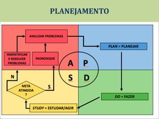 PLANEJAMENTO
 