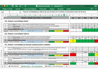 03141438-anexo-7-1-apresentacao-monitoramento.ppt