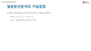 2018 FASTCAMPUS Extension SCHOOL
일원분산분석의 가설검정
 𝑘개의 처리효과들 간에 차이가 없다는 가설을 검정하자.
 𝐻0 : 𝛼1 = 𝛼2 = ⋯ = 𝛼 𝑘 = 0
 𝐻1 : 𝛼𝑖들 중 하나는 0이 아니다.
 