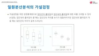 2018 FASTCAMPUS Extension SCHOOL
일원분산분석의 가설검정
 가설검정을 위한 검정통계량으로 집단간의 흩어짐과 집단내의 흩어짐에 대한 비를 고려할 수 있다
(𝐹검정). 집단내의 흩어짐이 클 때는 집단간의 차이를 보기가 힘들어지지만 집단내의 흩어짐이 작
을 때는 집단간의 차이가 쉽게 드러난다.
𝑦𝑖𝑗 𝑦𝑖𝑗
 