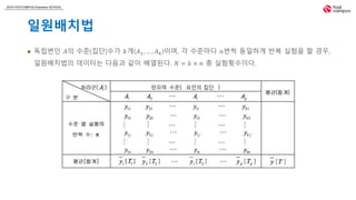2018 FASTCAMPUS Extension SCHOOL
일원배치법
 독립변인 𝐴의 수준(집단)수가 𝑘개(𝐴1, … , 𝐴 𝑘)이며, 각 수준마다 𝑛번씩 동일하게 반복 실험을 할 경우,
일원배치법의 데이터는 다음과 같이 배열된다. 𝑁 = 𝑘 × 𝑛 총 실험횟수이다.
요인의 집단
 