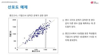 2018 FASTCAMPUS Extension SCHOOL
산포도 예제
① 변수 사이의 관계가 강하면 한 변수
값이 다른 변수 값을 예측하는 데 큰
도움이 된다.
② 중간고사에서 150점을 받은 학생들의
기말고사 성적은 105점에서 175점 사
이에 분포한다.
중간고사 / 기말고사 성적간 관계가 강한 경우
 