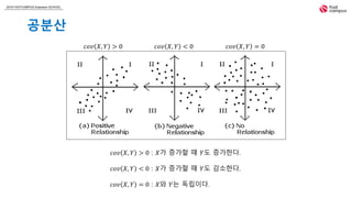 2018 FASTCAMPUS Extension SCHOOL
공분산
𝑐𝑜𝑣 𝑋, 𝑌 > 0 : 𝑋가 증가할 때 𝑌도 증가한다.
𝑐𝑜𝑣 𝑋, 𝑌 < 0 : 𝑋가 증가할 때 𝑌도 감소한다.
𝑐𝑜𝑣 𝑋, 𝑌 = 0 : 𝑋와 𝑌는 독립이다.
𝑐𝑜𝑣 𝑋, 𝑌 > 0 𝑐𝑜𝑣 𝑋, 𝑌 < 0 𝑐𝑜𝑣 𝑋, 𝑌 = 0
 