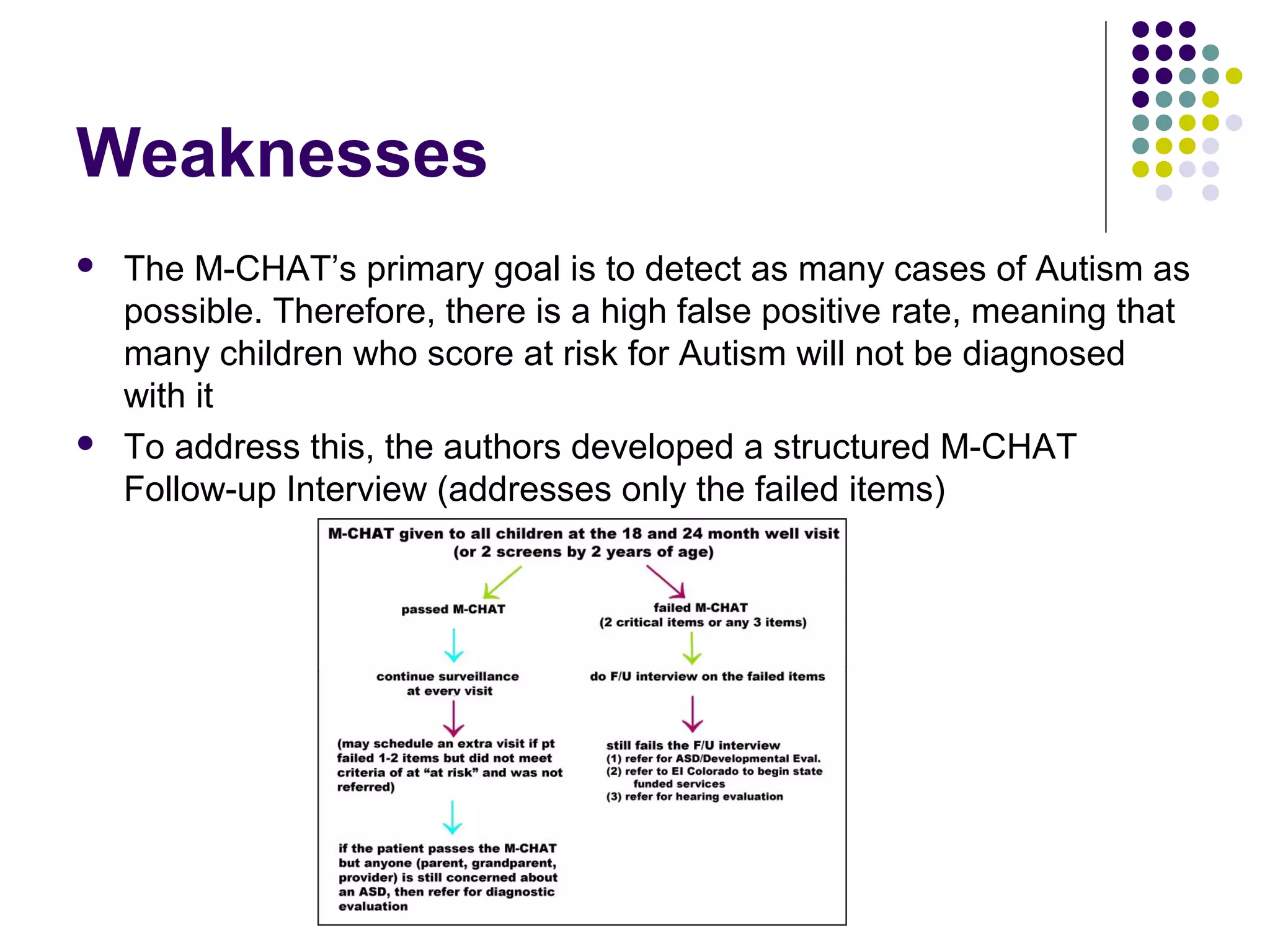 Weaknesses
 The M-CHAT’s primary goal is to detect as many cases of Autism as
possible. Therefore, there is a high false positive rate, meaning that
many children who score at risk for Autism will not be diagnosed
with it
 To address this, the authors developed a structured M-CHAT
Follow-up Interview (addresses only the failed items)
 
