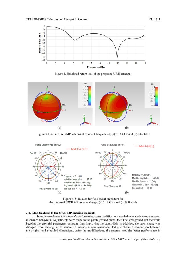 A compact multiband notched characteristics UWB microstrip patch