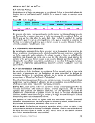 Gobierno Municipal de Bolívar

F.1. Índice de Pobreza.
Para determinar el índice de pobreza en el municipio de Bolívar se tienen indicadores del
Instituto Nacional de Estadística (INE) de 2001. En el siguiente cuadro se muestran estos
datos.

Cuadro 50.      Índice de pobreza
   Total de          Hogares   Incidencia                  Grado de pobreza
   hogares           pobres    de pobreza   NBS   Umbral    Moderado   Indigentes    Marginales


     2.372           2331.7       98.3      0.2    1.5          8.9           71.6      17.8
Fuente: INE - 2001


De acuerdo a los datos y comparando estos con los demás municipios del departamento
de Cochabamba se puede indicar que el índice de pobreza del municipio de Bolívar es
98.3% uno de los más altos del país. Este dato refleja la realidad de muchas
comunidades que viven en la extrema pobreza, en las que se evidenció la existencia de
familias extremadamente pobres y que no tienen acceso a servicios básicos de salud,
vivienda, educación y electrificación rural.

F.2. Estratificación Socio Económica.
La estratificación socioeconómica tiene su origen en la desigualdad de la tenencia de
bienes tangibles e intangibles sumados a la individualidad de cada persona en su espíritu
de lucha, superación, autorrealización, de valores morales y éticos. La estratificación
económica nos da pautas de cómo esta el nivel de vida, educación, salud, además de
conocer si las personas tienen acceso a los servicios básicos, permitiendo establecer
rápidamente, cuan eficaz, contundente, equitativa es la cobertura de la ayuda municipal
en obras de importancia socioeconómica, desarrollo humano y productivo hacia las
comunidades.

f.2.1. Características de cada estrato
La estratificación de las familias en el municipio de Bolívar, se realizo sobre la base de la
información proporcionada por los facilitadores de cada comunidad, las boletas de
encuestas familiares, la metodología utilizada fue la técnica de auto-estratificación
propuesta en el “Manual de Planificación Participativa”.
Considerando los ingresos económicos, sus bienes muebles e inmuebles, características
geográficas y agroecológicas de ubicación de las comunidades, accesibilidad caminera,
oferta de servicios (salud y educación) y densidad poblacional.
Estrato Bajo: A este estrato pertenecen las familias pobres caracterizadas por la falta de
recursos económicos, falta asistencia técnica, terrenos degradados, falta de tierras
agrícolas para pastoreo, con población desnutrida, con una agricultura y pecuaria de
subsistencia. Generalmente no poseen servicios de salud, ni adecuada infraestructura
caminera, también existe carencia agua potable y de riego, teniendo la mayoría cultivos
temporales y la tasa de analfabetismo elevada.
Los ingresos en este estrato no logran cubrir sus necesidades básicas, generando
problemas de analfabetismo, de salud y migración al interior y centros poblados del país.
El porcentaje de familias que pertenecen a este estrato es 98%.
Estrato Medio: Son familias que en general, se dedican a la agricultura, pecuaria, y otras
actividades que les generan ingresos (asalariados, albañiles, choferes, rescatistas y otros)
los hijos de estos migran al interior del país, siendo estos los que aportan recursos
económicos a sus familiares en su comunidad.

PLAN DE DESARROLLO MUNICIPAL                                                                   75
 