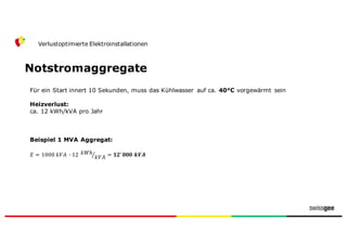 Notstromaggregate
Verlustoptimierte Elektroinstallationen
Für ein Start innert 10 Sekunden, muss das Kühlwasser auf ca. 40°C vorgewärmt sein
Heizverlust:
ca. 12 kWh/kVA pro Jahr
Beispiel 1 MVA Aggregat:
𝐸 = 1000	
   𝑘 𝑉𝐴	
   ) 12	
   𝑘𝑊ℎ
𝑘𝑉𝐴- = 𝟏𝟐0 𝟎𝟎𝟎	
  𝒌𝑽𝑨
 