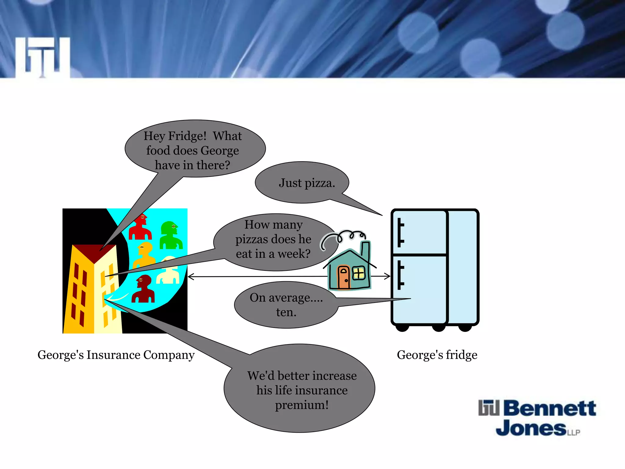 Hey Fridge! What
food does George
have in there?
Just pizza.
How many
pizzas does he
eat in a week?
On average….
ten.
We'd better increase
his life insurance
premium!
George's Insurance Company George's fridge
 