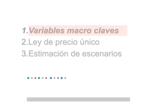 1. Variables macro claves
2. Ley de precio único
3. Estimación de escenarios
 