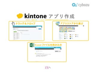 アプリストアから選ぶドラッグ＆ドロップ
アプリ作成
Excel ファイルを読み込む
デモへ
 