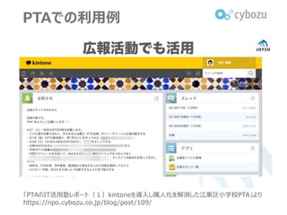 PTAでの利用例
「PTAのIT活用塾レポート（１）kintoneを導入し属人化を解消した江東区小学校PTA」より
https://npo.cybozu.co.jp/blog/post/109/
 