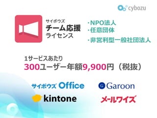 ・NPO法人
・任意団体
・非営利型一般社団法人
1サービスあたり
300ユーザー年額9,900円（税抜）
 