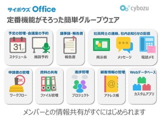 予定の管理・会議室の予約
スケジュール 施設予約
社員同士の連絡、社内お知らせの配信
掲示板 メッセージ 電話メモ
議事録・報告書
報告書
申請書の管理
ワークフロー
資料の共有
ファイル管理
進捗管理
プロジェクト
顧客情報の管理
アドレス帳
Webデータベース
カスタムアプリ
定番機能がそろった簡単グループウェア
メンバーとの情報共有がすぐにはじめられます
 