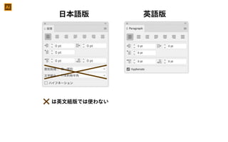 日本語版 英語版
Ai
は英文組版では使わない
 