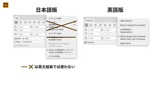 日本語版 英語版
Ai
は英文組版では使わない
 