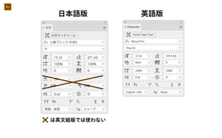 日本語版 英語版
Ai
は英文組版では使わない
 