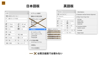 日本語版 英語版
Ai
は英文組版では使わない
 