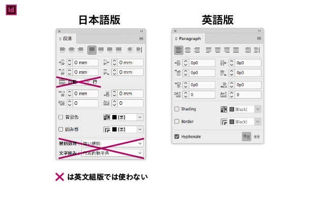 日本語版indesignでの英文組版の注意点
