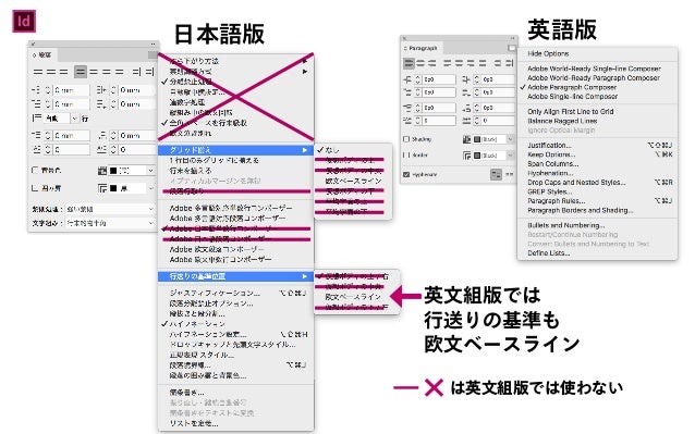 日本語版indesignでの英文組版の注意点
