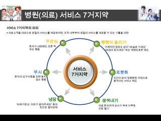 병원(의료) 서비스 7거지약
서비스 7거지약의 의의
 의료고객을 대상으로 양질의 서비스를 제공하려면, 조직 내부부터 양질의 서비스를 제공할 수 있는 기틀을 마련


                   무관심                         뺑뺑이 돌리기
           환자가 내원해도 모른 척                         구체적인 정보도 없이 “00실로 가세요”
           하는 행동                                 “00검사 받으세요” 하는 애매모호한 태도




                                 서비스
             무시                                       로봇화
    환자의 요구사항을 전혀 듣지
                                7거지약
                                                     인간미 없이 정형화된 규정으로
              않는 행동
                                                     움직이는 서비스 태도




                      냉담                       생색내기
    “바쁘거든요, 이따가 알려주세요” 등의
                                             의료 환자에게 상사가 부하 다루듯
                친근감 결여상태
                                             건방 떨기
 