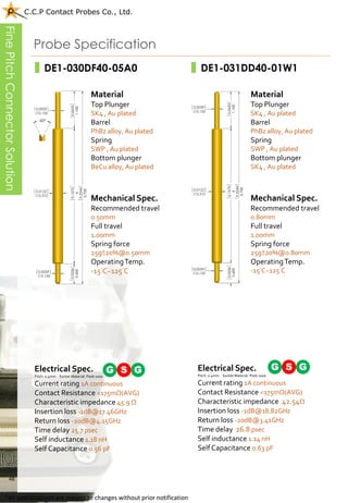2016_CCP_semiconductor_dept._catalog | PDF