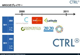 MROCのプレイヤー

                                   2000            2011


                運営

     海外
                シス
                テム



                運営

     国内
                シス
                テム


Copyright © Control A Corp. All Rights Reserved.          13
 