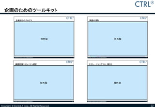 企画のためのツールキット




                                       社外秘         社外秘




                                      社外秘          社外秘




Copyright © Control A Corp. All Rights Reserved.         22
 