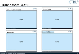 運営のためのツールキット




                                    社外秘                  社外秘




                                                   社外秘




                                    社外秘                  社外秘




Copyright © Control A Corp. All Rights Reserved.               24
 