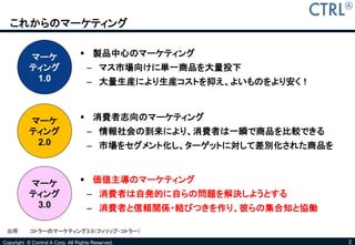 これからのマーケティング


           マーケ                    製品中心のマーケティング
           ティング                     – マス市場向けに単一商品を大量投下
            1.0                     – 大量生産により生産コストを抑え、よいものをより安く！



           マーケ                    消費者志向のマーケティング
           ティング                     – 情報社会の到来により、消費者は一瞬で商品を比較できる
            2.0                     – 市場をセグメント化し、ターゲットに対して差別化された商品を



           マーケ                    価値主導のマーケティング
           ティング                     – 消費者は自発的に自らの問題を解決しようとする
            3.0                     – 消費者と信頼関係・結びつきを作り、彼らの集合知と協働

 出所：       コトラーのマーケティング3.0（フィリップ・コトラー）

Copyright © Control A Corp. All Rights Reserved.                      2
 