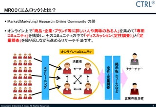 MROC（エムロック）とは？

    Market(Marketing) Research Online Community の略

    オンライン上で「商品・企業・ブランド等に詳しい人や興味のある人」を集めて「専用
     コミュニティ」を構築し、そのコミュニティの中で「ディスカッション（定性調査）」と「定
     量調査」を繰り返しながら進めるリサーチ手法です。

                                                   オンライン・コミュニティ


                                                       消費者
                                                                      掲
                                         ス                        定   示   リサーチャー
                                         ク                        性   板
                                         リ                        ・   ・
                                         ー                        定   ニ
                                                                  量   ュ
                                         ニ                            ー
                                         ン                        調   ス
                                         グ                        査   な
                                                                      ど
                                                                          企業の担当者

Copyright © Control A Corp. All Rights Reserved.                                   4
 