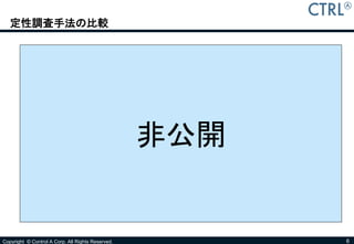 定性調査手法の比較




                                                   非公開


Copyright © Control A Corp. All Rights Reserved.         6
 