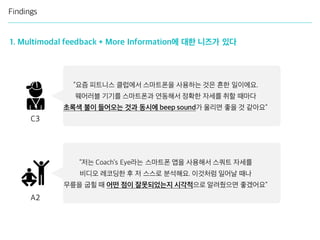 Findings
1. Multimodal feedback + More Information에 대한 니즈가 있다
C3
“요즘 피트니스 클럽에서 스마트폰을 사용하는 것은 흔한 일이에요.
웨어러블 기기를 스마트폰과 연동해서 정확한 자세를 취할 때마다
초록색 불이 들어오는 것과 동시에 beep sound가 울리면 좋을 것 같아요”
A2
“저는 Coach’s Eye라는 스마트폰 앱을 사용해서 스쿼트 자세를
비디오 레코딩한 후 저 스스로 분석해요. 이것처럼 일어날 때나
무릎을 굽힐 때 어떤 점이 잘못되었는지 시각적으로 알려줬으면 좋겠어요”
 