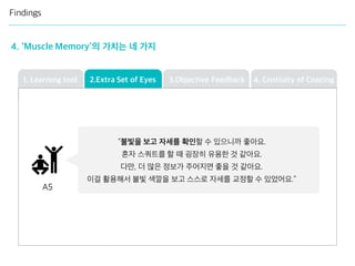 2.Extra Set of Eyes 3.Objective Feedback 4. Contiuity of Coacing
Findings
4. ‘Muscle Memory’의 가치는 네 가지
1. Learning tool
A5
“불빛을 보고 자세를 확인할 수 있으니까 좋아요.
혼자 스쿼트를 할 때 굉장히 유용한 것 같아요.
다만, 더 많은 정보가 주어지면 좋을 것 같아요.
이걸 활용해서 불빛 색깔을 보고 스스로 자세를 교정할 수 있었어요.”
 