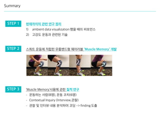 STEP 1 현재까지의 관련 연구 정리
1) ambient data visualization 했을 때의 퍼포먼스
2) 고강도 운동과 관련된 기술
STEP 2 스쿼트 운동에 적합한 무릎밴드형 웨어러블 ‘Muscle Memory’ 개발
STEP 3 ‘Muscle Memory’사용에 관한 질적 연구
- 운동하는 사람(8명), 운동 코치(6명)
- Contextual Inquiry (Interview,관찰)
- 관찰 및 인터뷰 내용 분석하여 코딩 -> finding 도출
Summary
 
