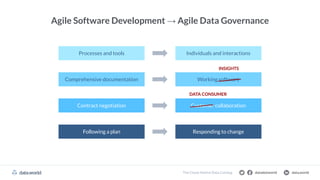 datadotworld data.world
The Cloud-Native Data Catalog
Agile Software Development → Agile Data Governance
Individuals and interactions
Working software
Customer collaboration
Responding to change
INSIGHTS
DATA CONSUMER
Processes and tools
Comprehensive documentation
Contract negotiation
Following a plan
 
