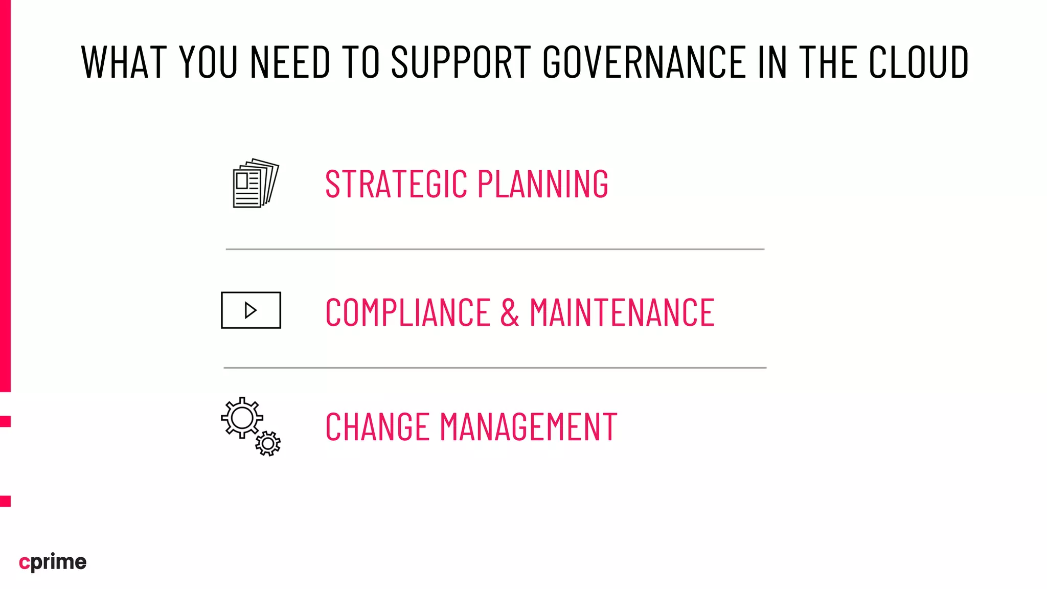 WHAT YOU NEED TO SUPPORT GOVERNANCE IN THE CLOUD
STRATEGIC PLANNING
CHANGE MANAGEMENT
COMPLIANCE & MAINTENANCE
 