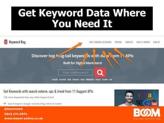 Get Keyword Data Where
You Need It
 