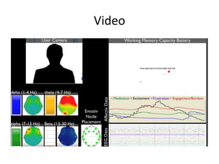 Method20 users play Guitar Hero sessionsEasy and hard songs10 minutes of recording per sessionOver 76000 records per user per session