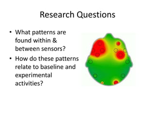 Research QuestionsWhat patterns are found within & between sensors?How do these patterns relate to baseline and experimental activities?