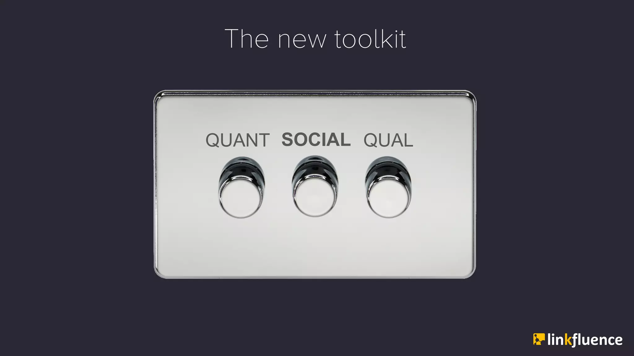 QUAL
The new toolkit
SOCIALQUANT
 