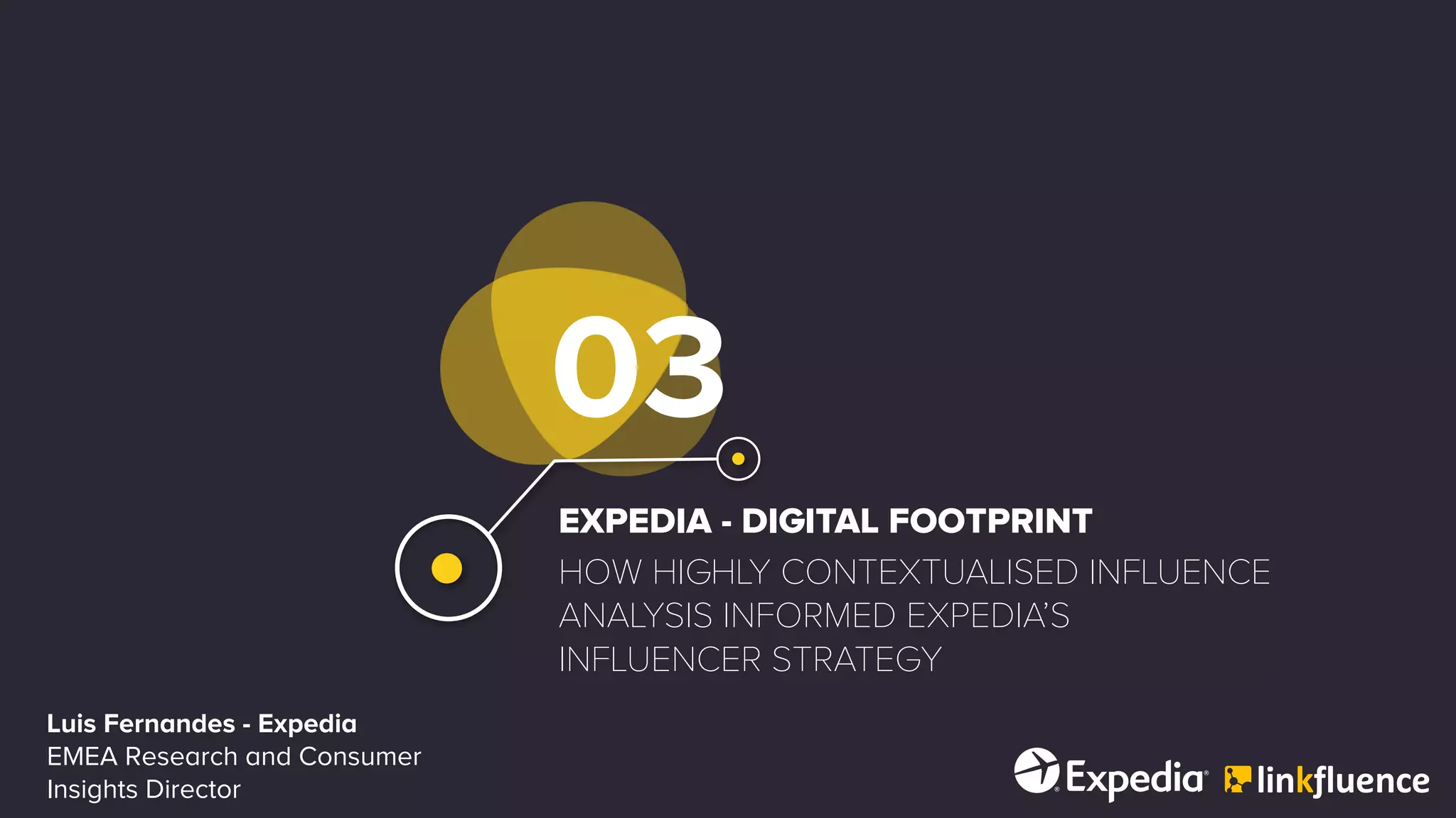 03
EXPEDIA - DIGITAL FOOTPRINT
HOW HIGHLY CONTEXTUALISED INFLUENCE
ANALYSIS INFORMED EXPEDIA’S
INFLUENCER STRATEGY
Luis Fernandes - Expedia
EMEA Research and Consumer
Insights Director
 