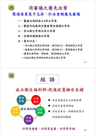 67
待審議之優先法案
懇請委員惠予支持，於本會期優先審議
一、醫療法第82條之1修正草案
二、醫療糾紛處理及醫療事故補償法草案
三、食品衛生管理法修正草案
四、長期照護服務法草案
五、廣告四法：
‧食品衛生管理法第32條、第32條之1、第36條修正草案
‧健康食品管理法第24條、第24條之1、第28條修正草案
• 藥事法第95條、第96條、第100條修正草案
•化粧品衛生管理條例部分條文修正草案
68
衛生福利網
社會
福利
弱勢
關懷
健康
促進
社會
保險
醫療
照護  為先進國家全人照護指標
 排除社會層面障礙
 針對各身分、族群提供整合
性健康福利服務
活得更健康、活得更長壽、活得更幸福
結 語
成立衛生福利部-促進政策融合互補
 